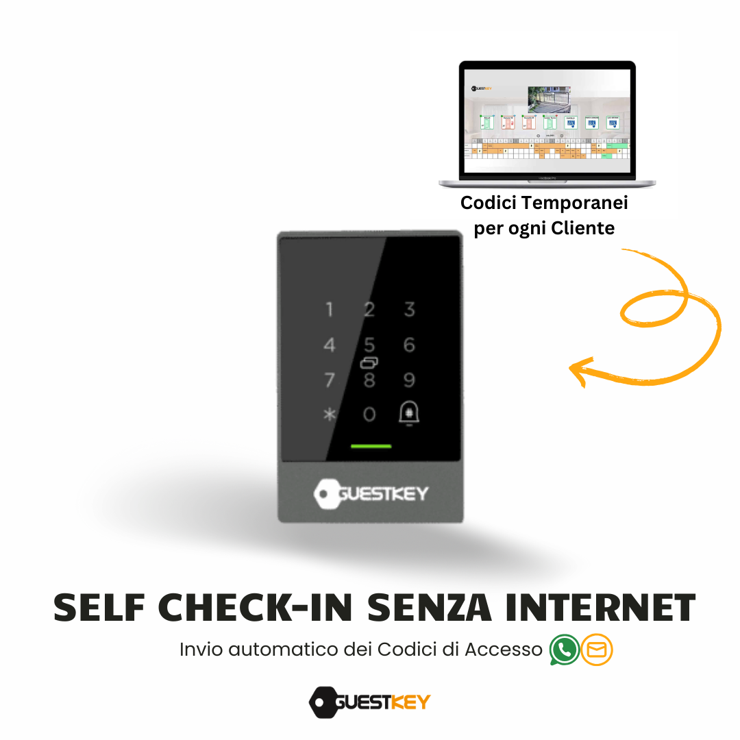 Lettore readwall ip66