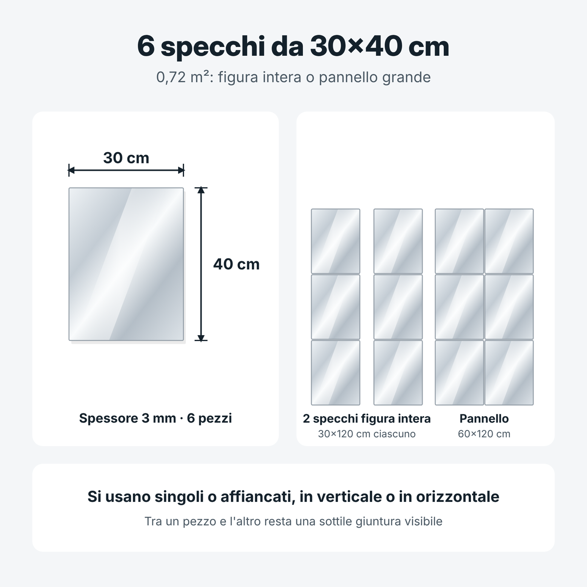 Misure specchio adesivo 30x40 cm e composizioni: figura intera 30x120 cm e pannello 60x120 cm