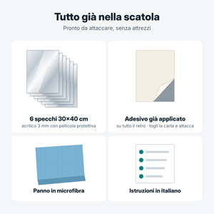 Contenuto della confezione 30x40: 6 specchi con adesivo sul retro, panno in microfibra, istruzioni