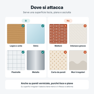 Superfici adatte allo specchio adesivo: legno, vetro, piastrelle, metallo; non adatte: mattoni, intonaco grezzo, carta da parati
