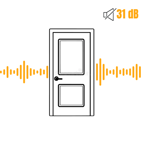 Soundproofing Certification 31 dB Aluminum Frame
