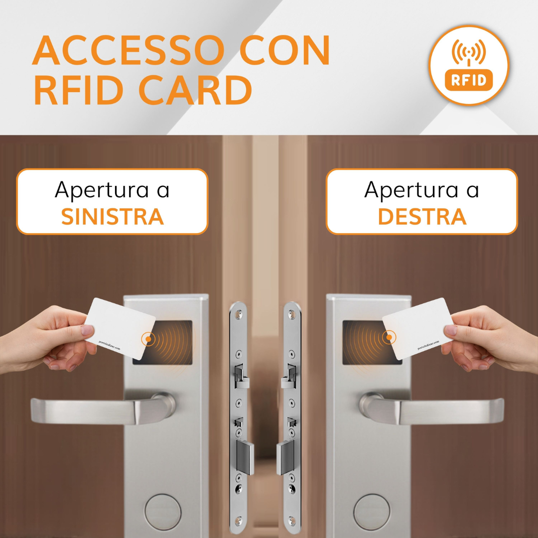 Serratura iLock Elettronica con Card RFID
