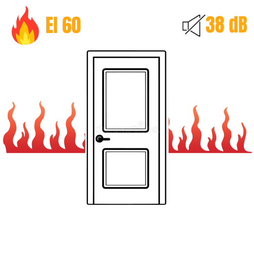 Certificazione Tagliafuoco EI 60 con Insonorizzazione 38 dB