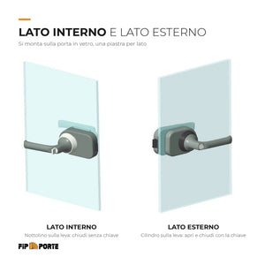 Maniglia per porta in vetro: lato interno con nottolino e lato esterno con chiave