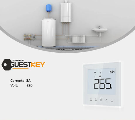 Thermostat