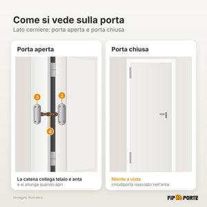 Chiudiporta Tubolare a Scomparsa per Porte in Legno