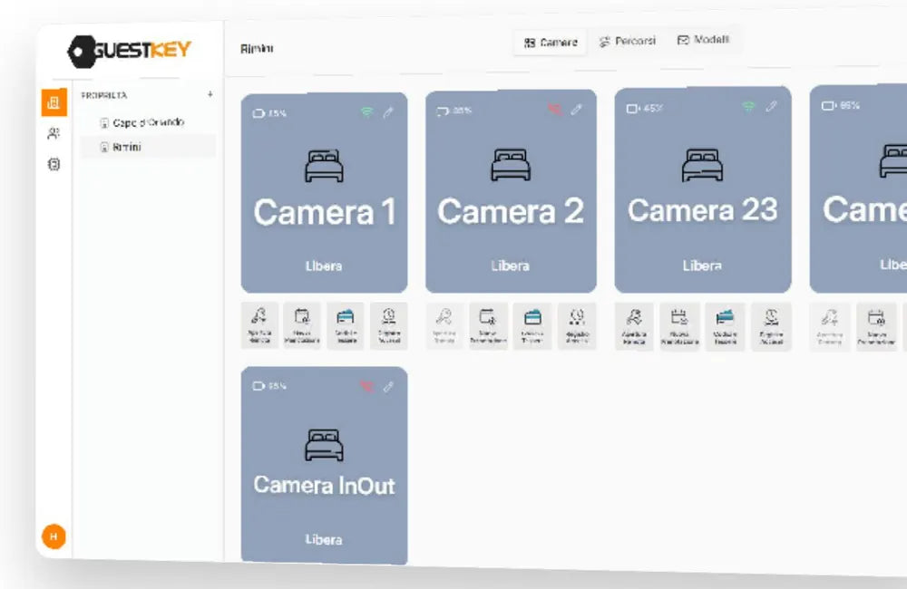 Gestionale GuestKey: le camere con stato, batteria e connessione