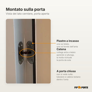 Chiudiporta Tubolare a Scomparsa per Porte in Legno