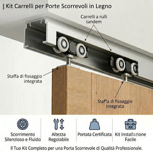 Set Carrucole Binario per Scorrevoli