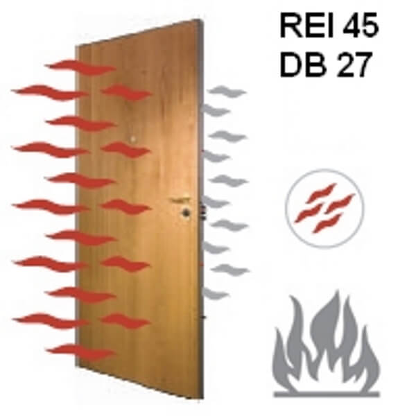 fire resistant rei door